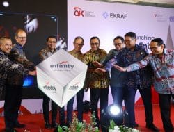 Dorong Pengembangan Inovasi Keuangan Digital,  OJK Luncurkan Pusat Inovasi (OJK Infinity 2.0)